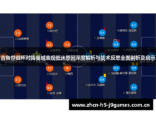 吉鲁世俱杯对阵曼城表现低迷原因深度解析与战术反思全面剖析及启示 吉鲁世俱杯对阵曼城表现低迷原因深度解析与战术反思全面剖析及启示