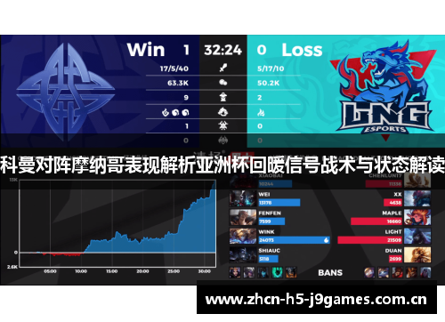 科曼对阵摩纳哥表现解析亚洲杯回暖信号战术与状态解读 科曼对阵摩纳哥表现解析亚洲杯回暖信号战术与状态解读